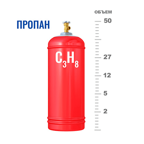 Газовые баллоны для пропана в Соколе Газовые баллоны для пропана в Соколе